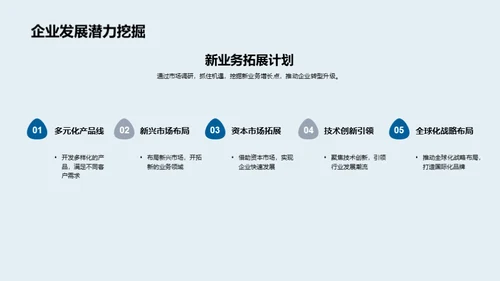 决胜未来，共享蓝图