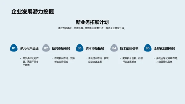 决胜未来，共享蓝图