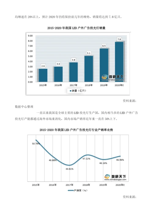 我国LED户外广告投光灯产销持续增长市场规模增速将有所放缓.docx