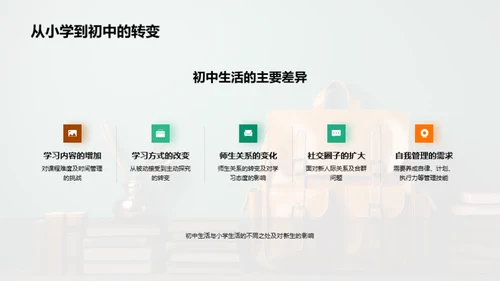 初一自理成长攻略