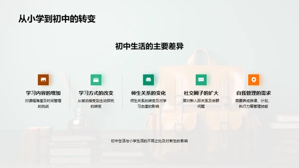 初一自理成长攻略
