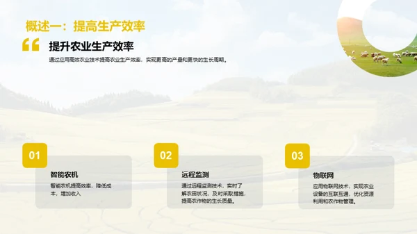 高效农业技术的应用与推广