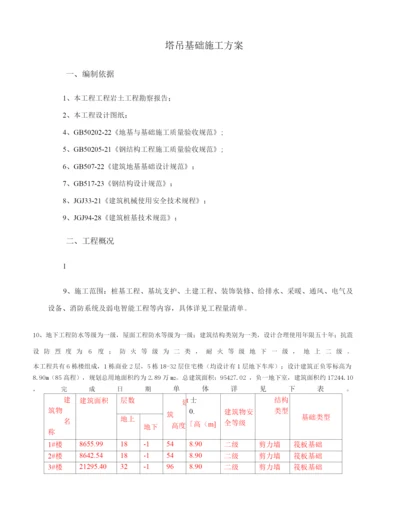 塔吊基础施工方案2.docx