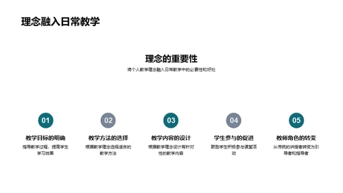 探索教学实践之路