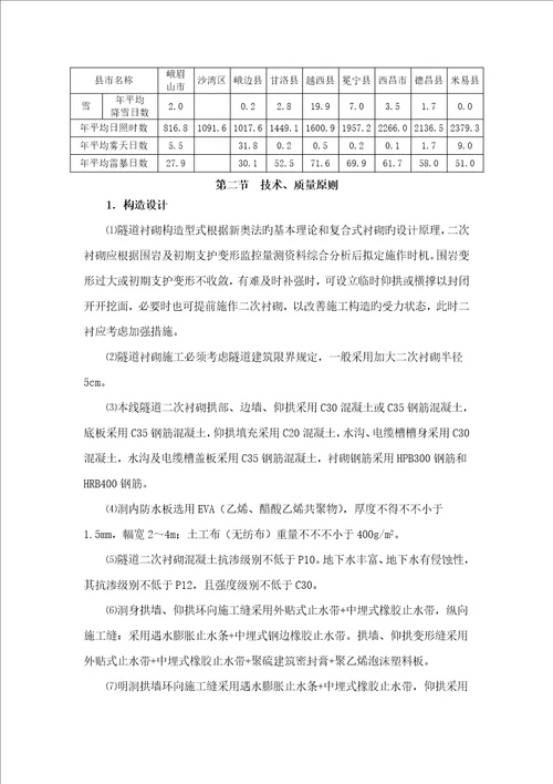 隧道衬砌关键工程监理实施标准细则