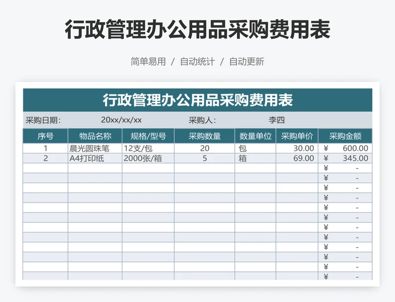 行政管理办公用品采购费用表