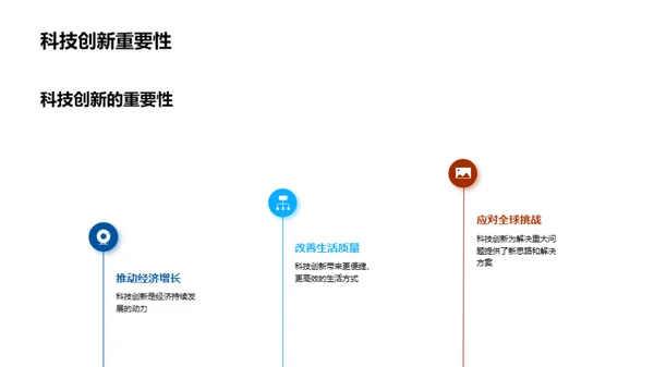 科技创新 共赢未来