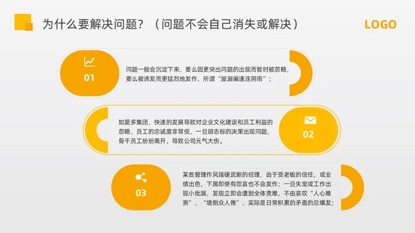 黄色简约问题分析与解决PPT模板宣传PPT动态PPT