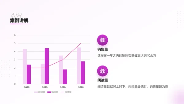 如何搞定设计中灵感枯蝎的问题PPT模板