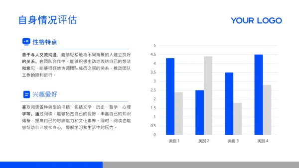 蓝色简约风大学生职业发展规划PPT