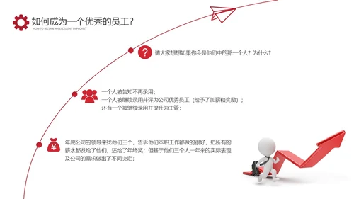 红色商务车间人机料法环管理方法PPT模板