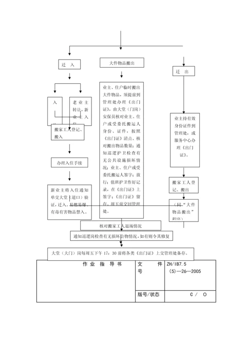 安保工作流程图.docx