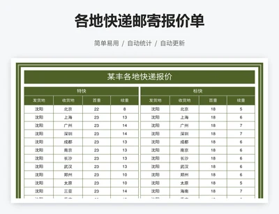 各地快递邮寄报价单