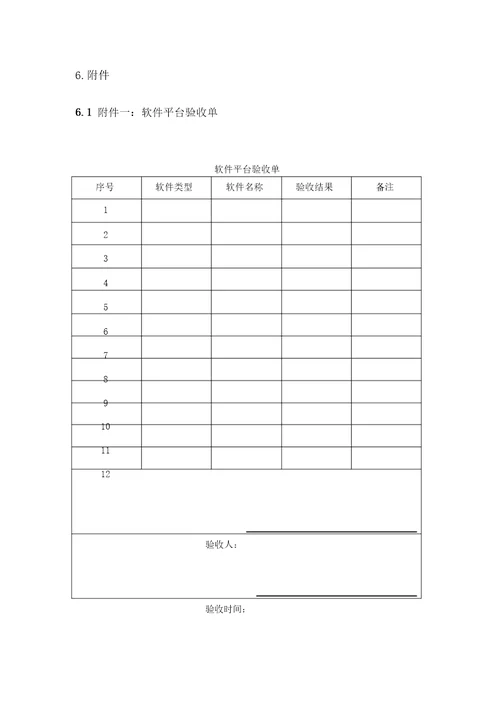 项目验收报告