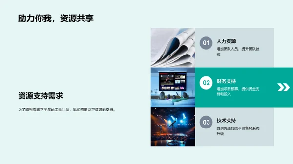 传媒业半年回顾
