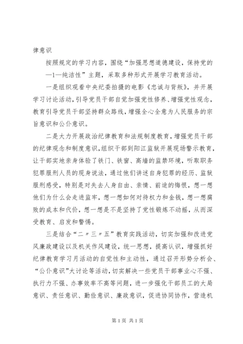 XX县区社区开展纪律教育学习月活动情况总结 (5).docx