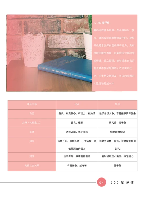 大学生职业生涯规划书模板