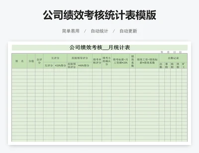 公司绩效考核统计表模版