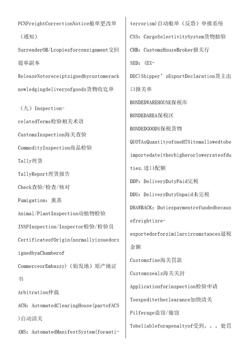 国际货代常用英文单词