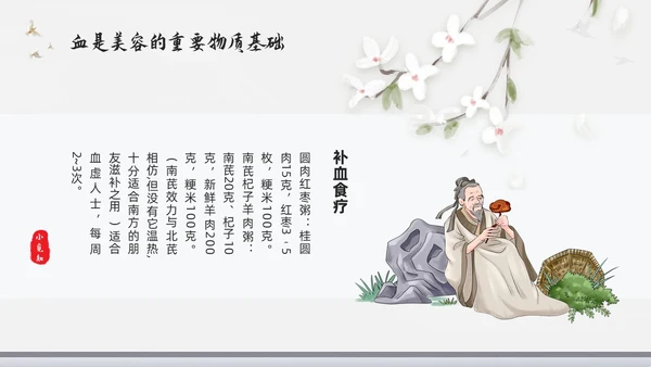 浅色水墨中医美容PPT模板宣传PPT动态PPT