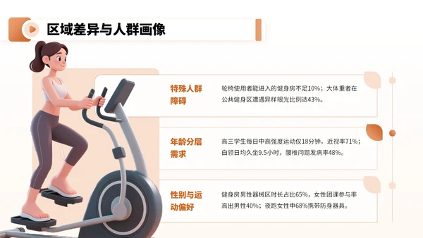 橙红色卡通风全民健身宣传PPT