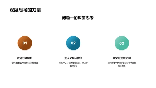 探索阅读之旅