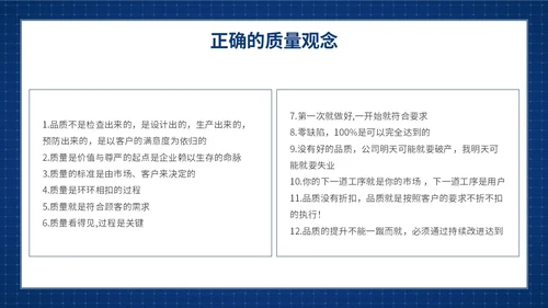 蓝色简约提升员工质量意识质量意识培训主题PPT模板