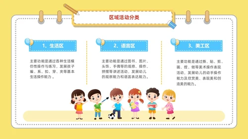 黄色可爱卡通风幼儿园区域活动培训PPT