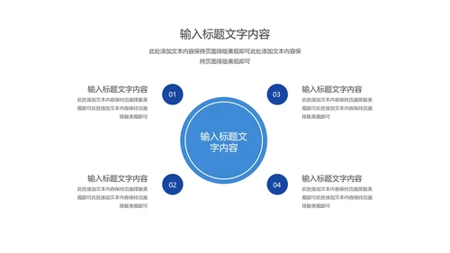 白色简约风项目进度述职报告PPT模板