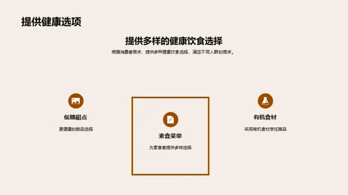 餐饮业的未来转型