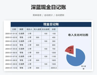 深蓝现金日记账
