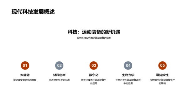 科技引领运动革新