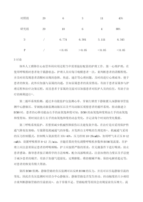 体外人工膜肺在心血管外科的应用及护理体会.docx