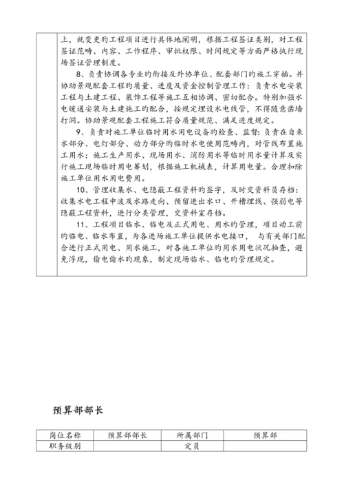 房地产公司岗位基本职责汇编.docx