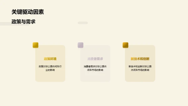 非公路休闲车市场探索
