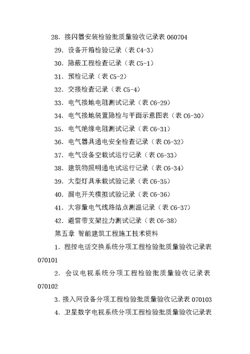 机电安装工程技术资料表格填写范例