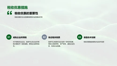 绿农业融资推动策略PPT模板