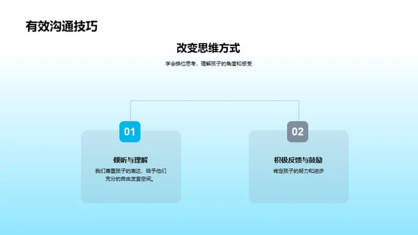 初二个性化教育策略