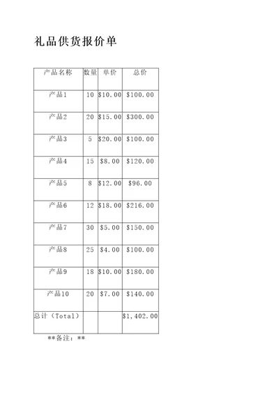 礼品供货报价单