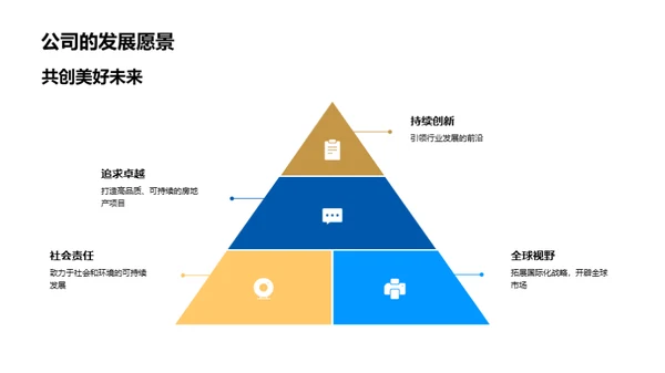 共筑房产巨头