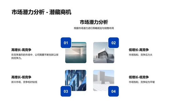 体育装备电商销售策略PPT模板