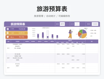 旅游预算表