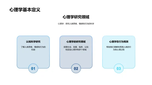 心理学实用讲解