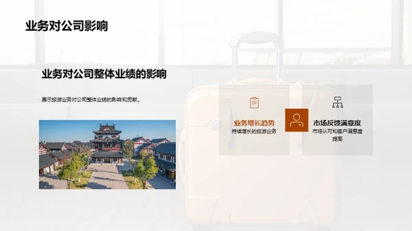 旅游业务优势剖析