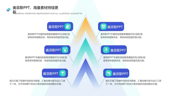 白蓝色房地产行业扁平咨询报告