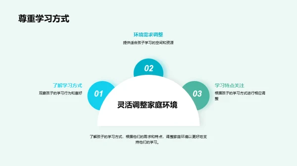 优化三年级学习环境