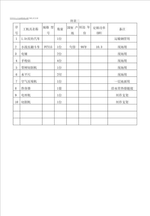 卫生间改造项目施工方案