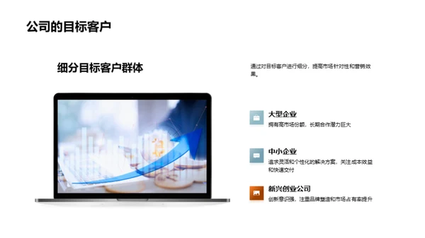 秋分商业策略探讨