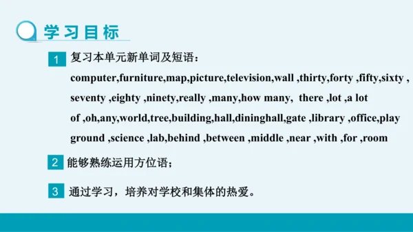 【轻松备课】外研版初中英语七年级上Module 3 Unit 3教学课件