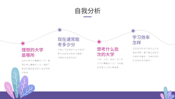 卡通简约渐变高考倒计时通用PPT模板